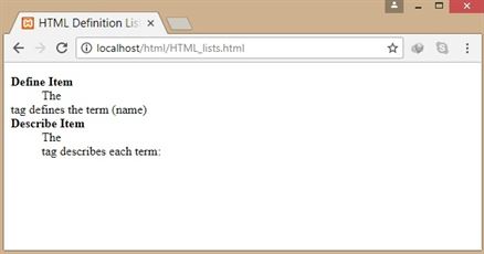 Definition List - HTML Lists