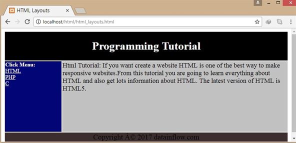 HTML layouts - HTML Layouts