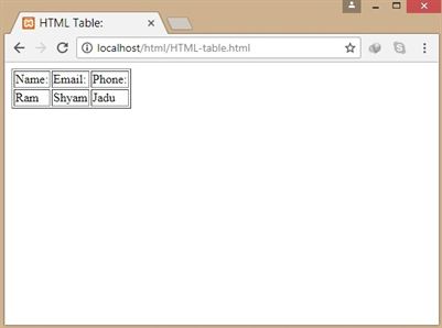HTML table - HTML Table