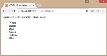 Unordered List - HTML Lists