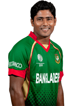 Imrul Kayes datainflow - ICC Champions Trophy, 2017 Bangladesh team squad