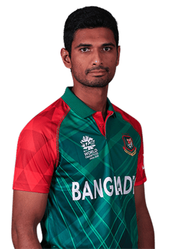 Mahmudullah datainflow - ICC Champions Trophy, 2017 Bangladesh team squad