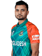 Mashrafe Mortaza datainflow - ICC Champions Trophy, 2017 Bangladesh team squad
