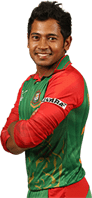 Mushfiqur Rahim datainflow - ICC Champions Trophy, 2017 Bangladesh team squad