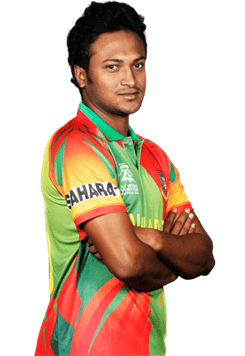 Shakib Al Hasan datainflow - ICC Champions Trophy, 2017 Bangladesh team squad