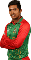 Soumya Sarkar datainflow - ICC Champions Trophy, 2017 Bangladesh team squad