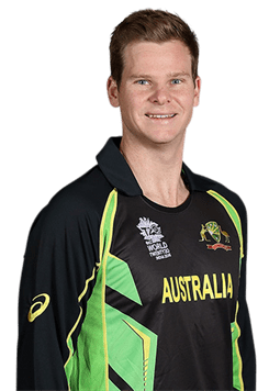 Steve Smith datainflow - ICC Champions Trophy, 2017 Australia team squad