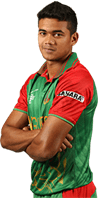 Taskin Ahmed datainflow - ICC Champions Trophy, 2017 Bangladesh team squad
