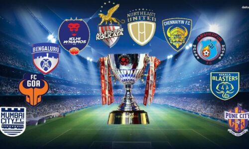 Indian Super League Teams 2017-18