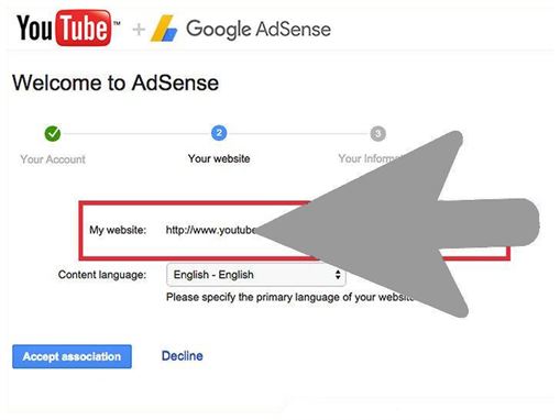 How to Add Adsense t