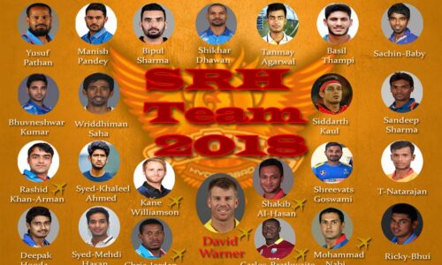 SunRisers Hyderabad IPL Squad – 2018