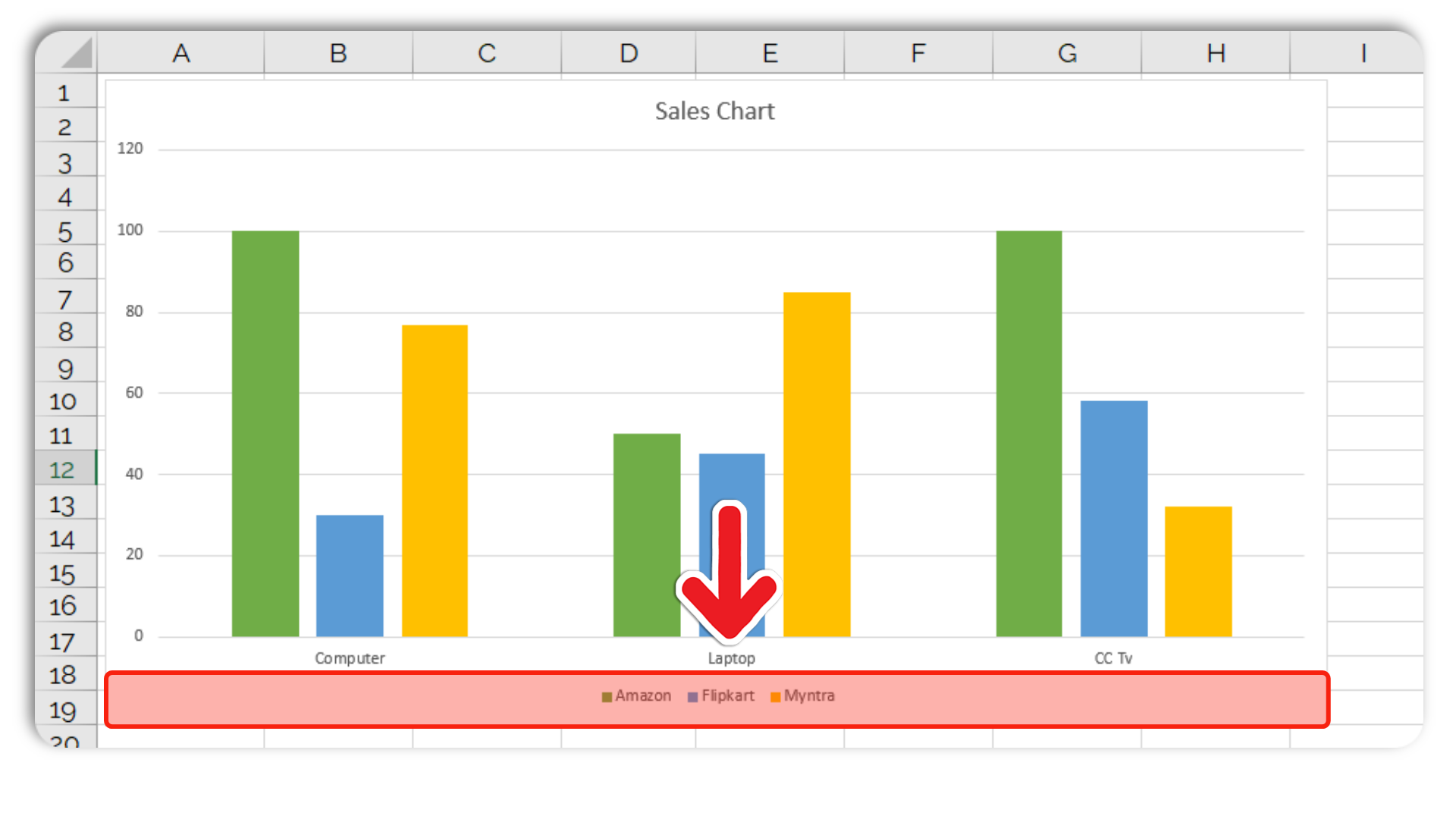 Legend Entry - Column Chart In Excel-Easy Guide For Beginners