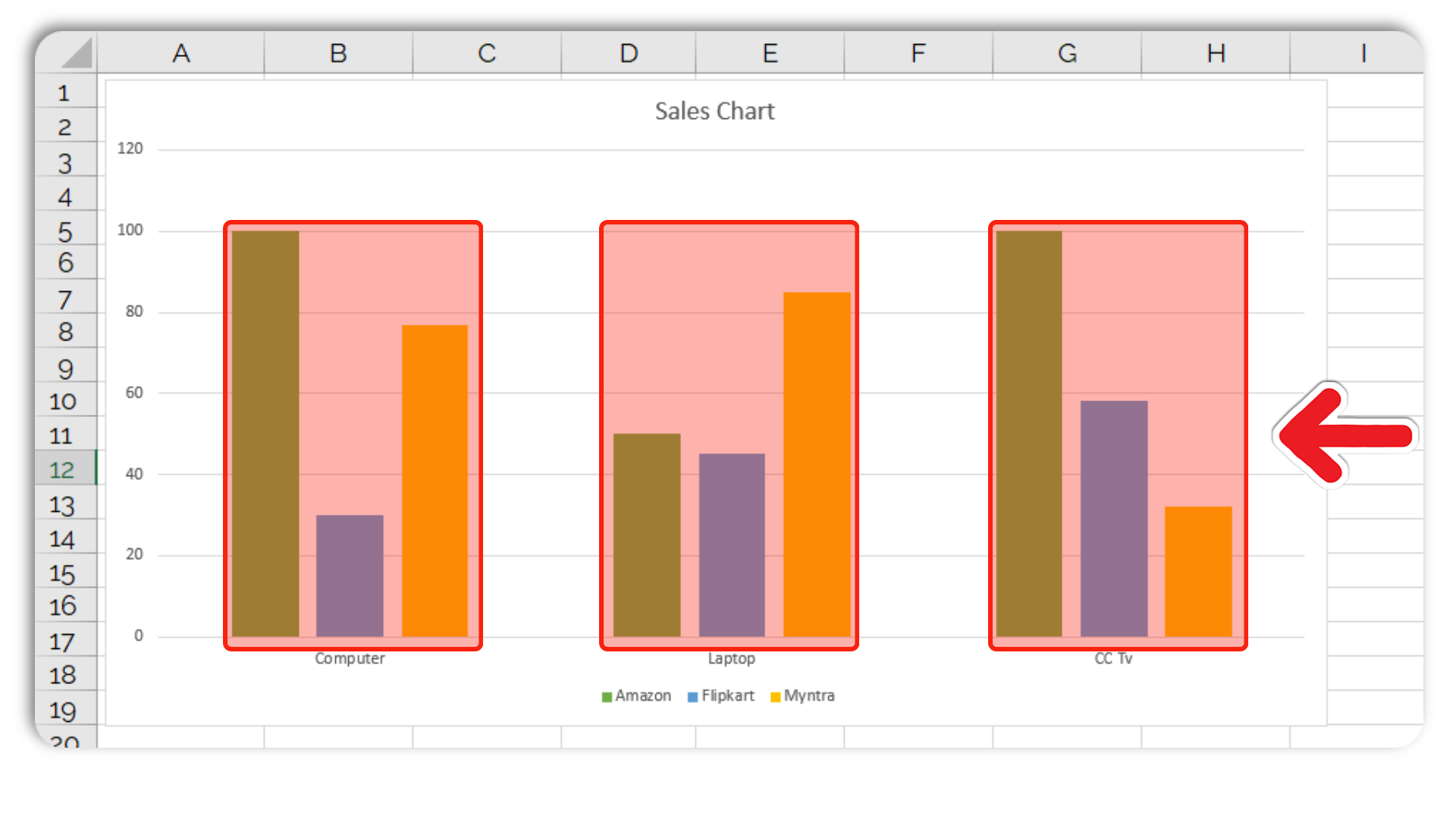 Series - Column Chart In Excel-Easy Guide For Beginners