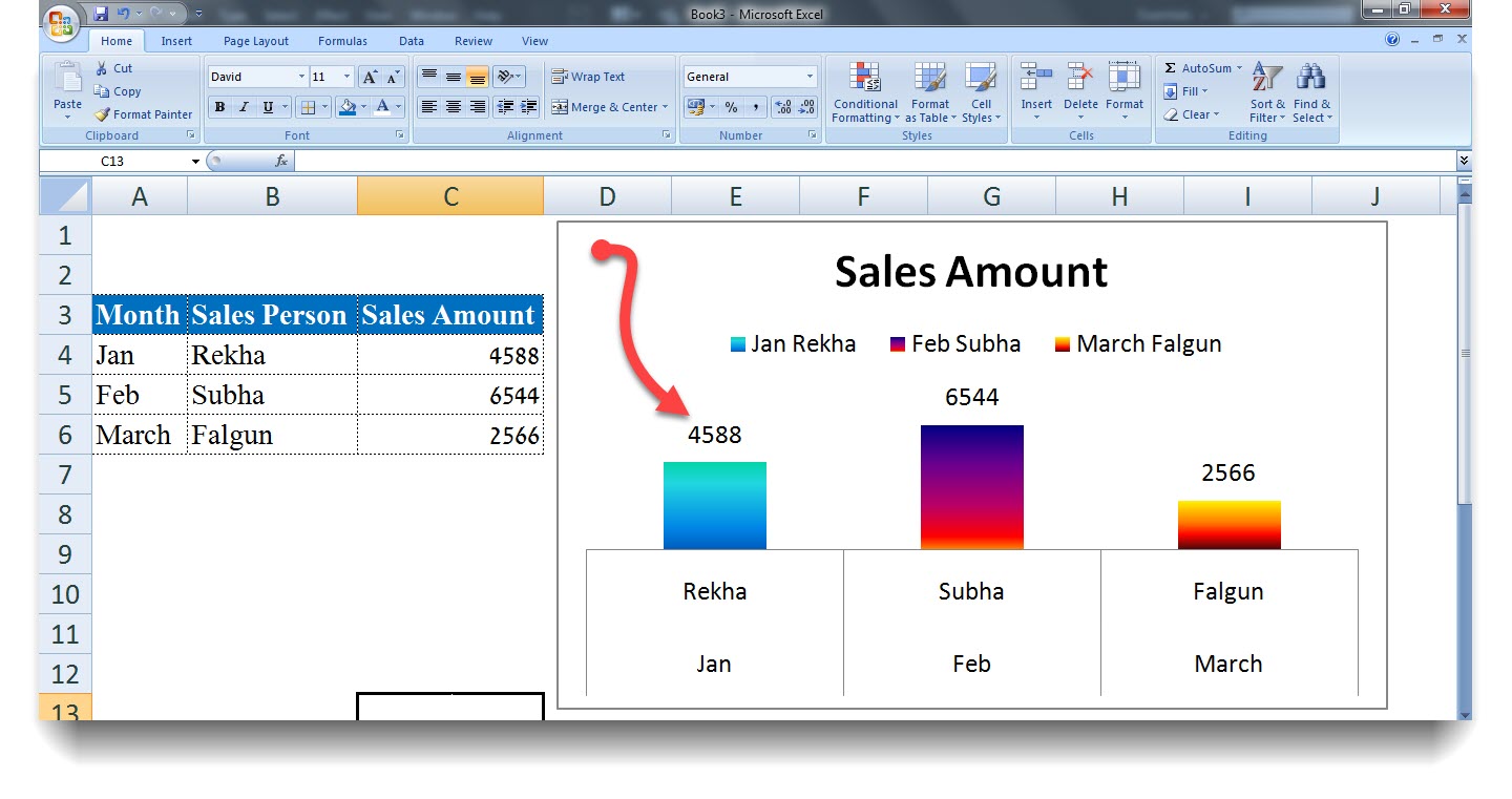 Gradient - Excel 5 Technique for Pro User including - Pivot Table, Chart, Functions